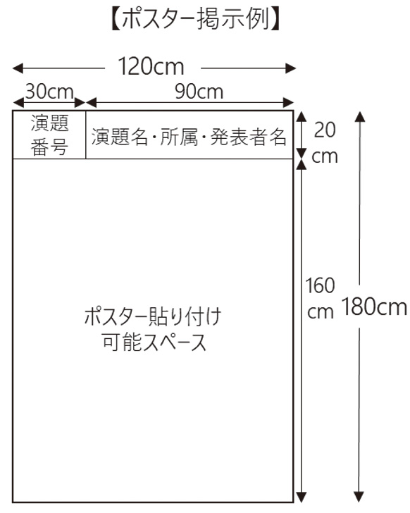 ぽスター掲示例